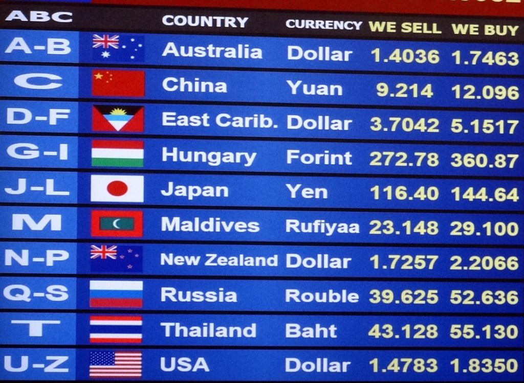 How Are Foreign Currency Exchange Rates Determined Online News Buzz