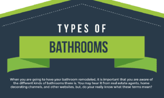 Types of Bathrooms