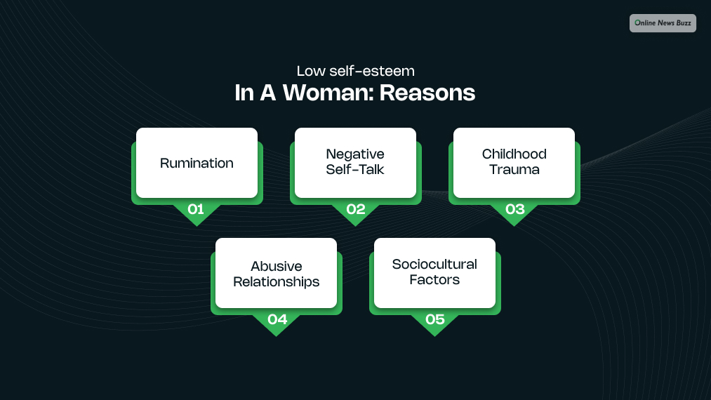 Low self-esteem in a woman: Reasons