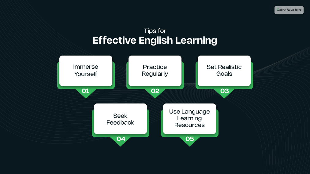 Tips for Effective English Learning