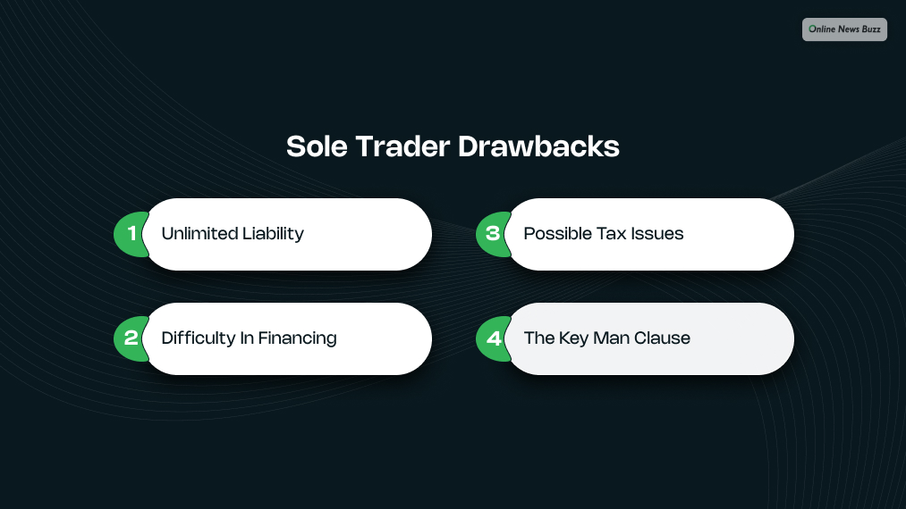 Sole Trader Drawbacks