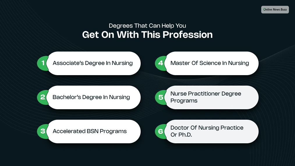 Degrees that can help you get on with this profession