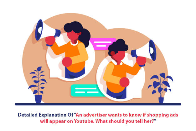 Detailed Explanation Of “An advertiser wants to know if shopping ads will appear on Youtube. What should you tell her?”