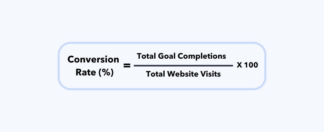 How To Calculate The Conversion Rate