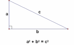 Pythagoras theorem
