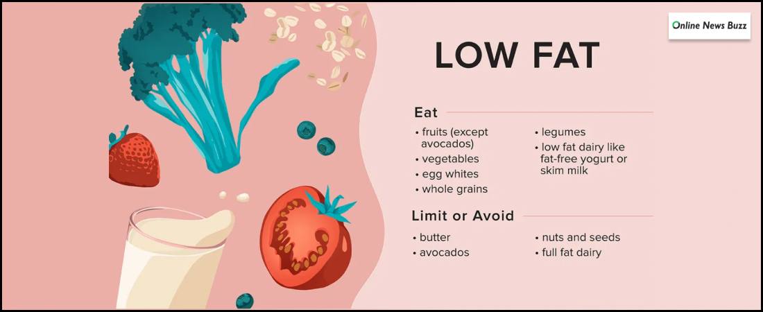 What Is A Low Fat Diet