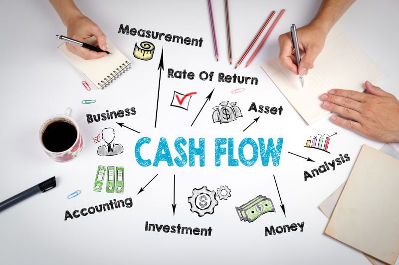 cash management practices