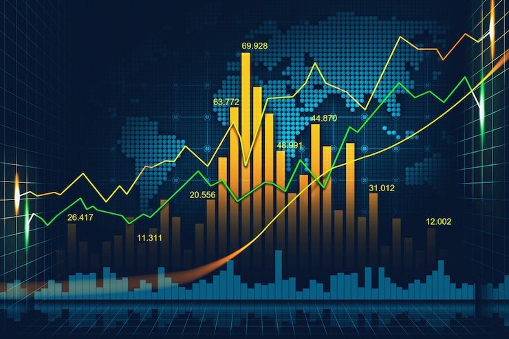 Stocks In India