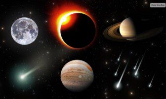 Astronomy Events