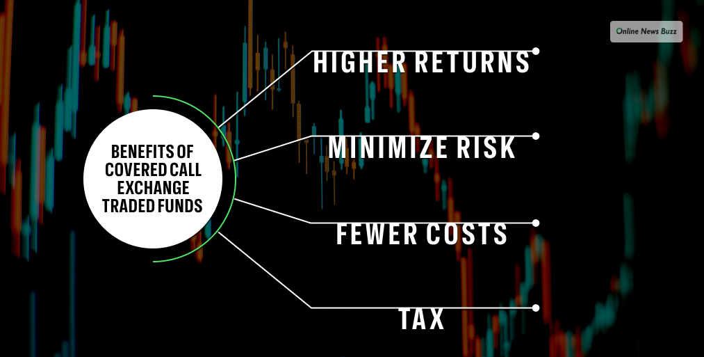 Benefits Of Covered Call Exchange Traded Funds