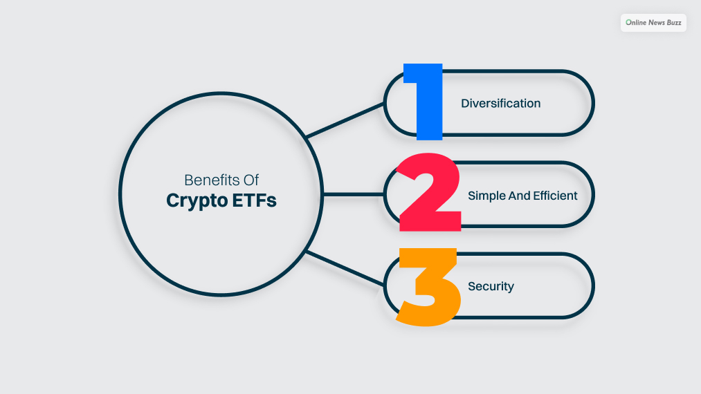 Benefits Of Crypto ETFs