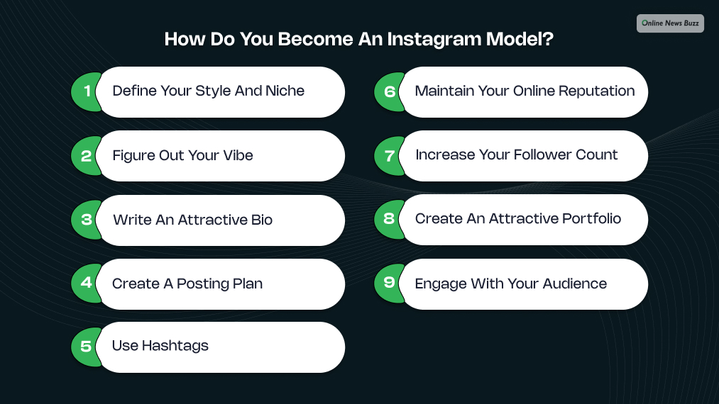 How do you become an Instagram model