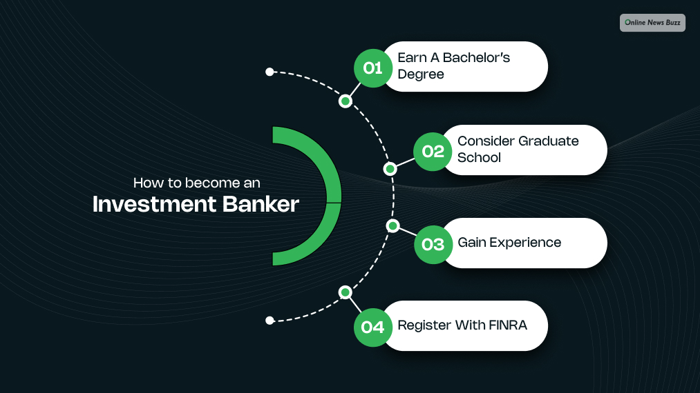 How to become an investment banker? 