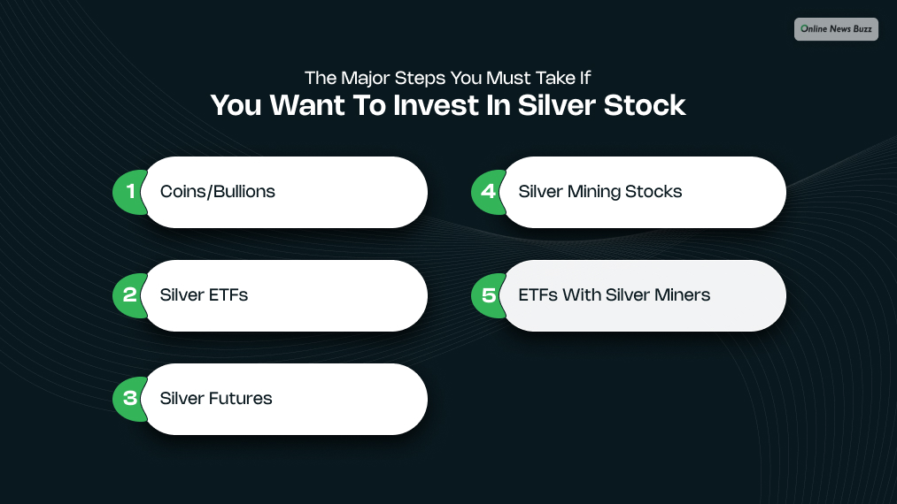 How to Invest in a Silver Stock_ – Steps to Follow