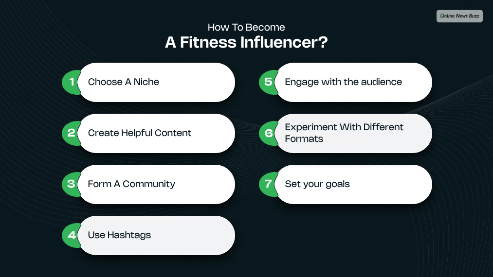 How to become a fitness influencer_