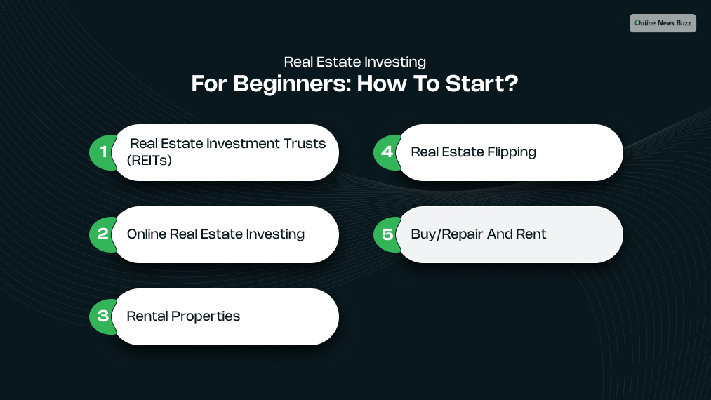 Real Estate Investing for Beginners_ How to Start_