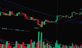 Crypto30x.com Gemini Simplifying Your Crypto Trading Experience