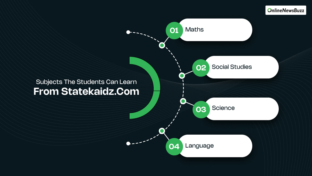 Subjects The Students Can Learn From Statekaidz.Com