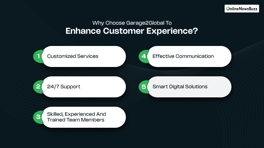 Why Choose Garage2Global To Enhance Customer Experience_