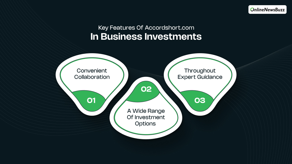 What Are The Key Features Of Accordshort.com In Business Investments