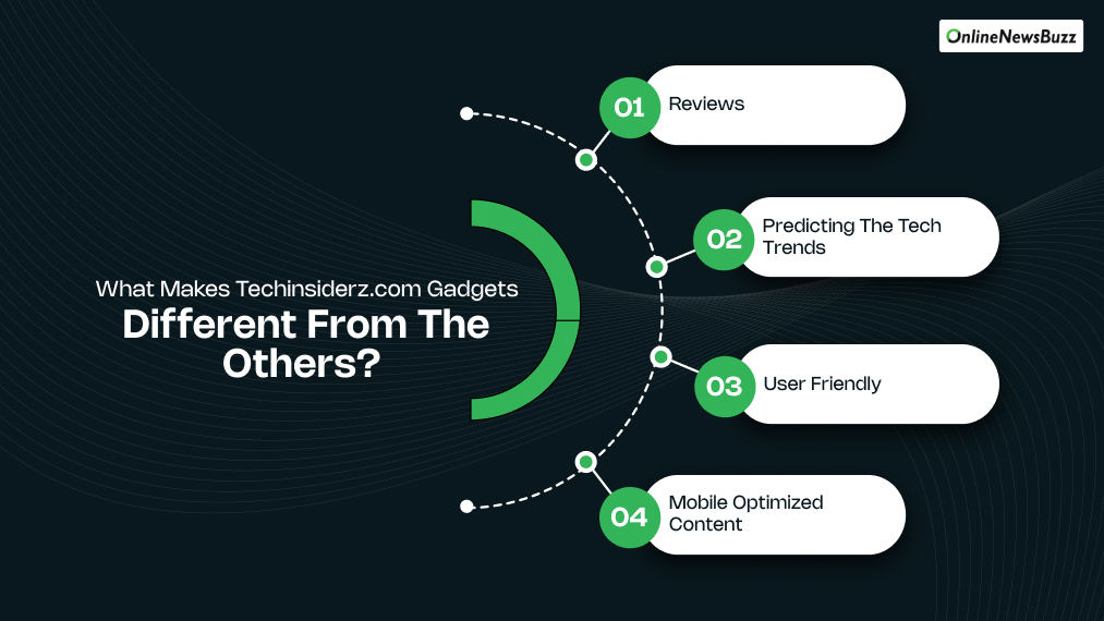 What Makes Techinsiderz.com Gadgets Different From The Others