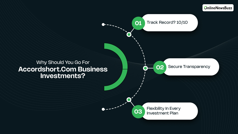 Why Should You Go For Accordshort.com Business Investments