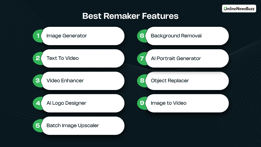 Best Remaker Features