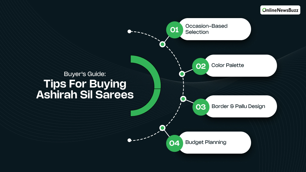 Buyer's Guide_ Tips for Buying Ashirah Sil Sarees