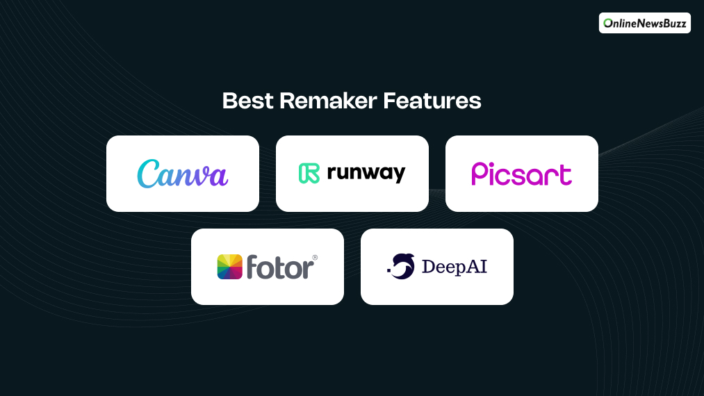 Remaker Alternatives
