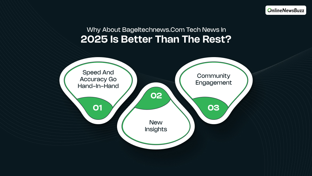 Why About Bageltechnews.com Tech News in 2025 is Better than the Rest