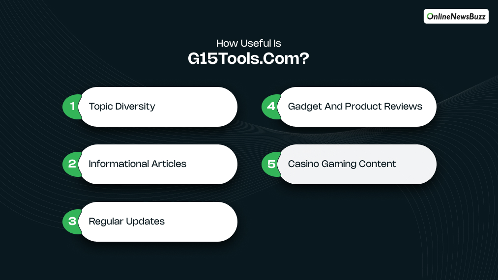 How useful is G15Tools.com