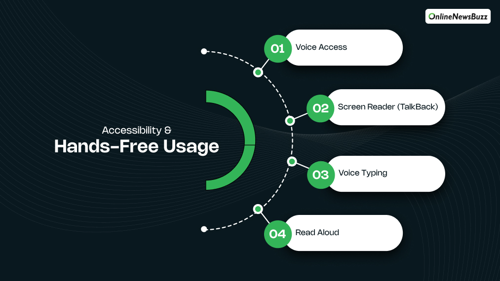 Accessibility & Hands-Free Usage