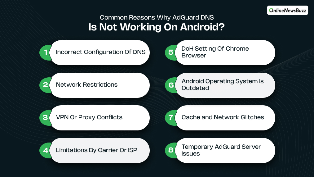 Common Reasons Why AdGuard DNS Is Not Working on Android