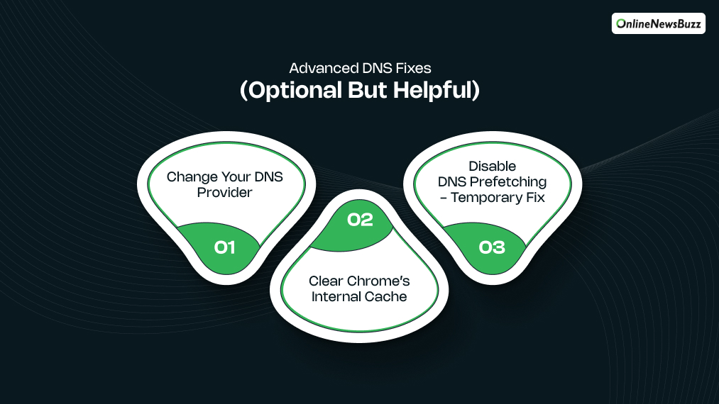 Factors Affecting Insurance Coverage for Roof Replacement (1)