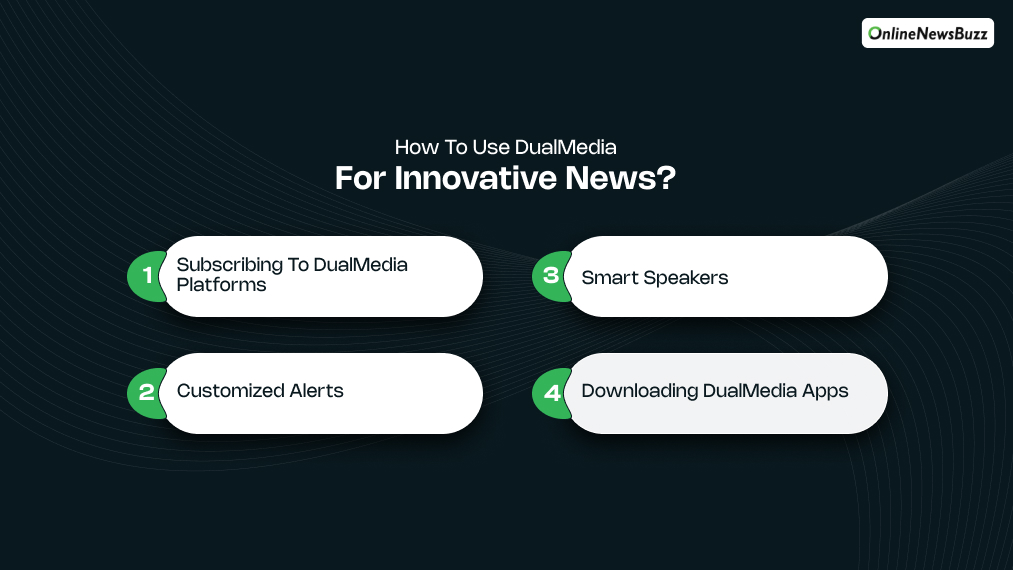 How To Use DualMedia For Innovative News_