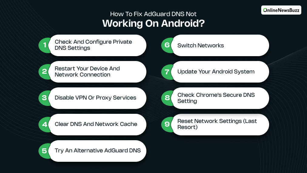 How to Fix AdGuard DNS Not Working on Android