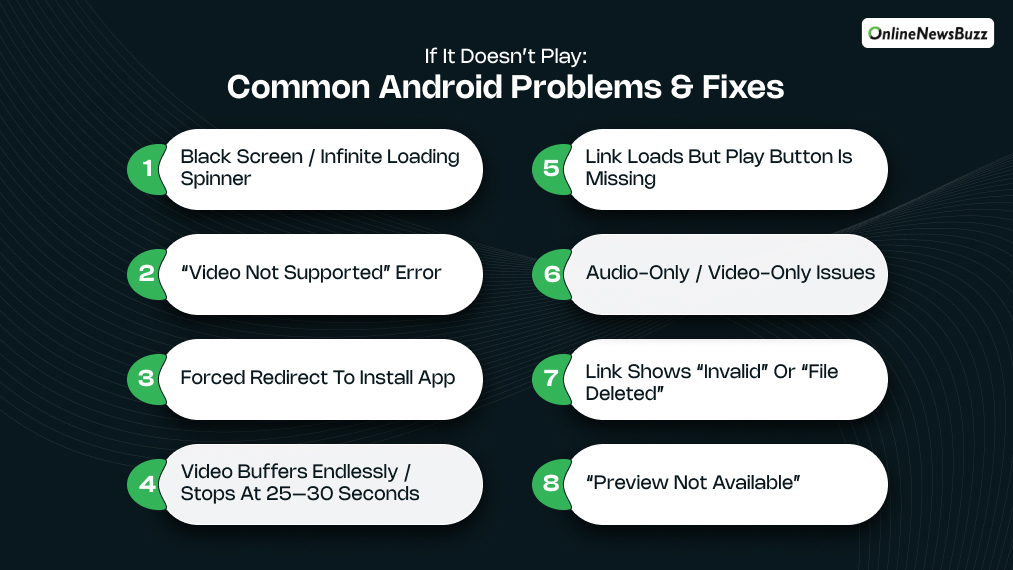 If it doesn’t play_ Common Android problems & fixes