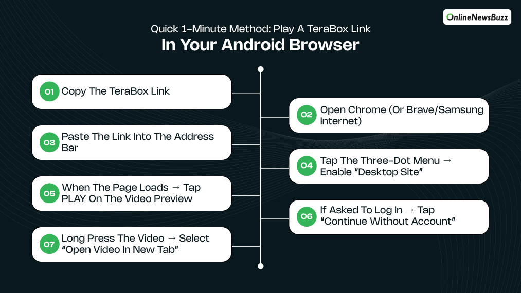 Quick 1-minute method_ Play a TeraBox link in your Android browser