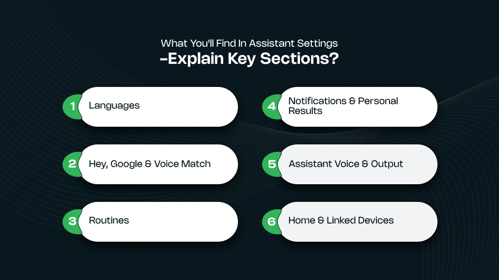 What You'll Find in Assistant Settings-Explain Key Sections_