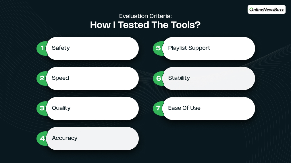 Evaluation Criteria_ How I Tested the Tools_
