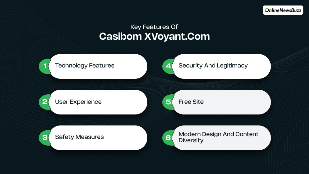 Key Features Of Casibom xVoyant.com