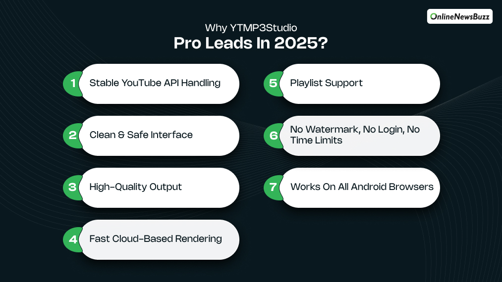 Why YTMP3Studio Pro Leads in 2025_