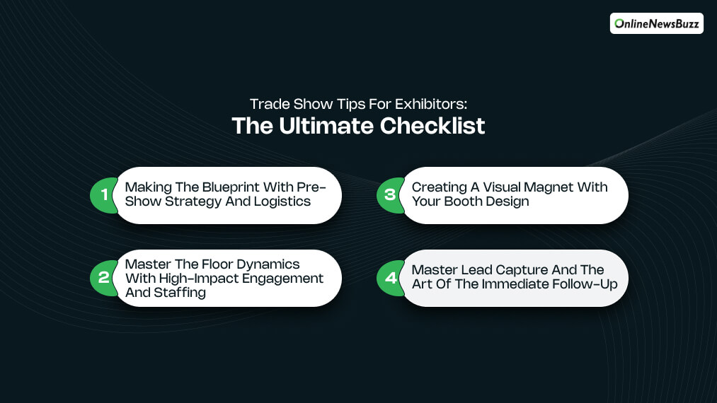 These tips are like four actionable phases for mastering the convention floor.